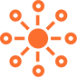 Digital channels
