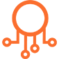 Omni-channel