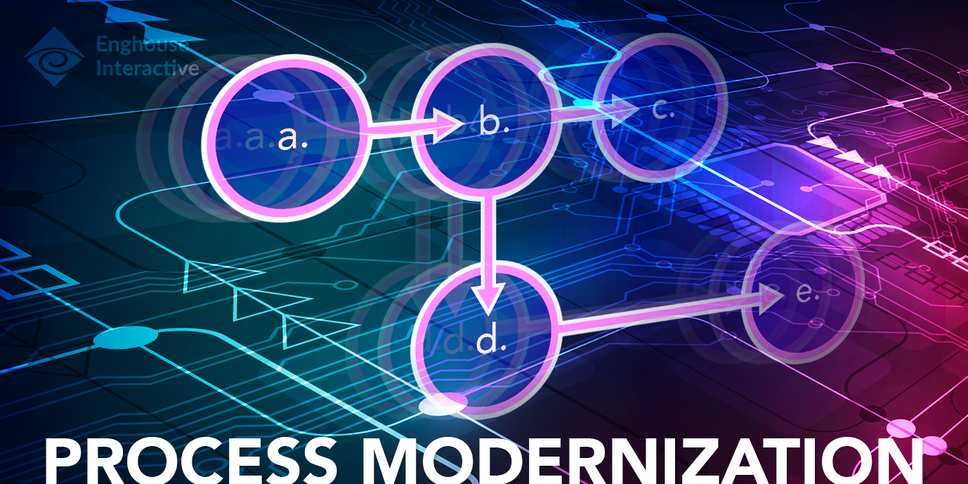 Call Center Process Modernization Blog