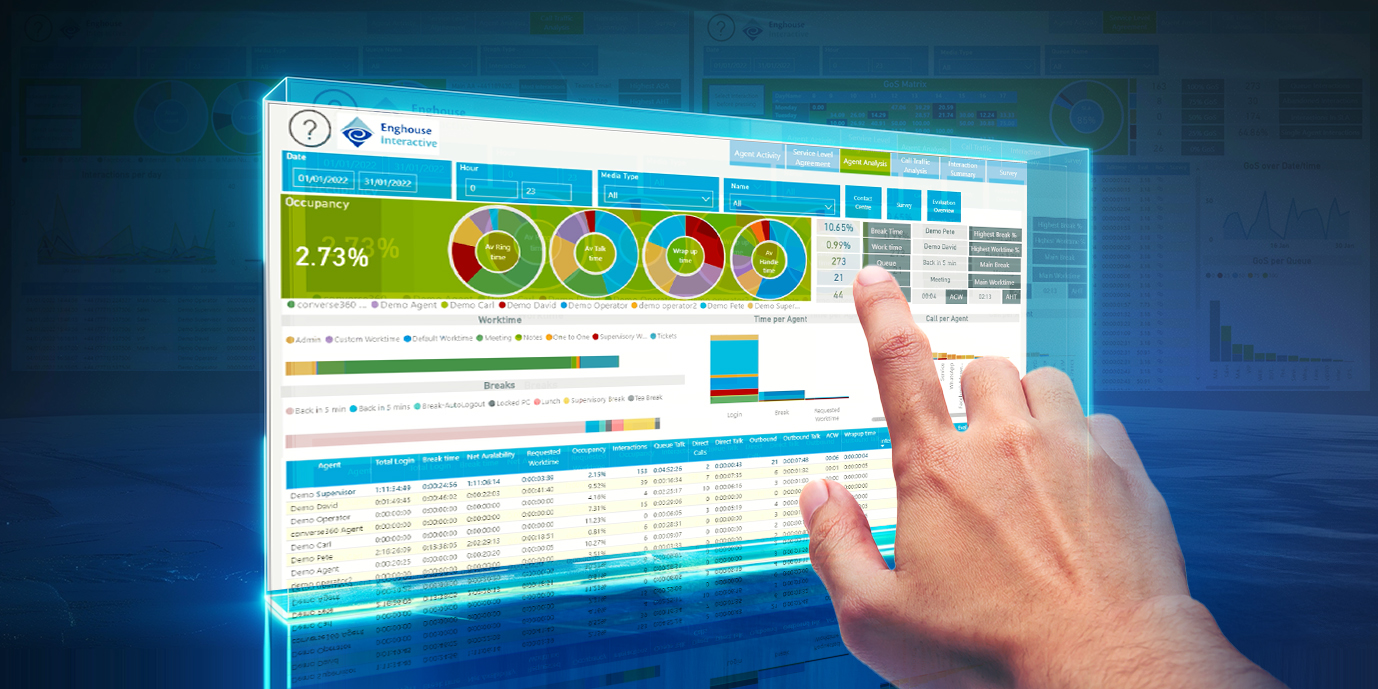 Hand customizing a dashboard UI symbolizing adaptability